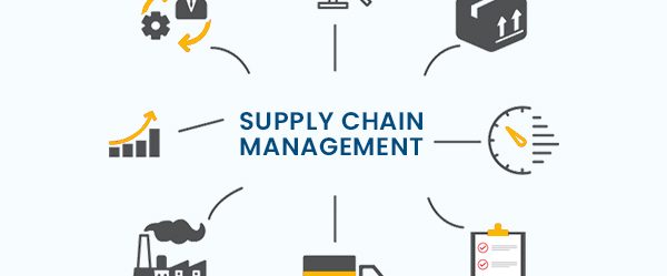 Current Supply Chain Management in India not suitable for New Start-ups